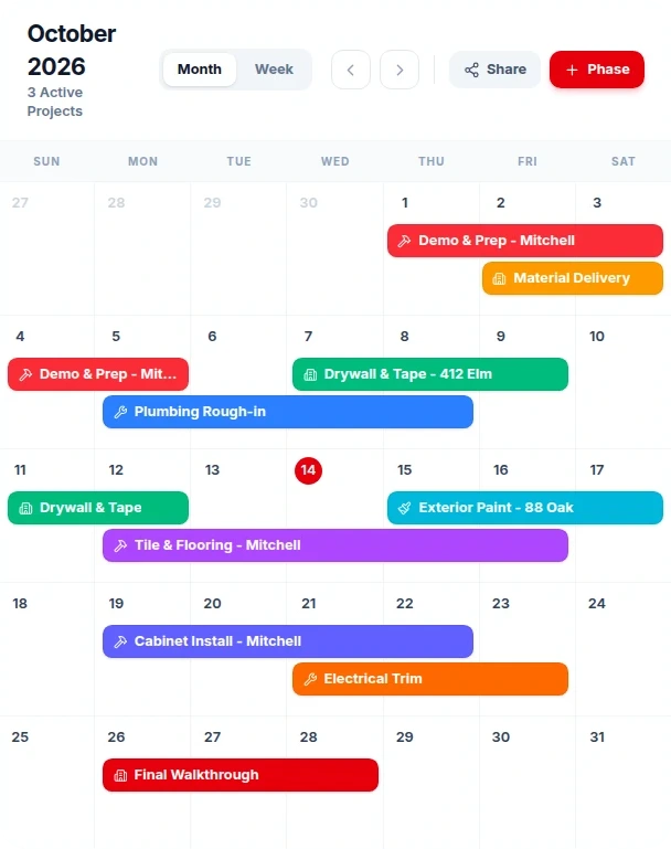 Keep your crew's upcoming work on the project calendar.